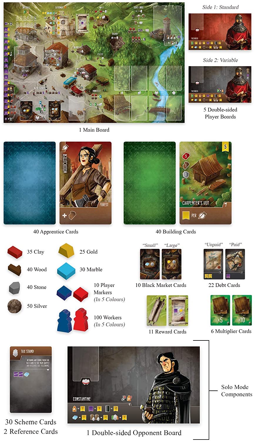 INTL GAMES | Architects of the West Kingdom