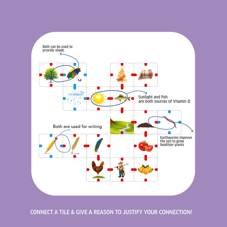 Chalks and Chuckles | Why Connect