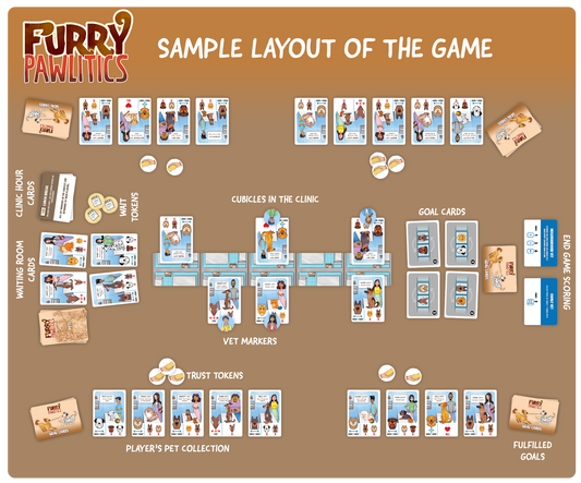 FURRY PAWLITICS | 2 - 4 PLAYERS | LIGHT-MID STRATEGY