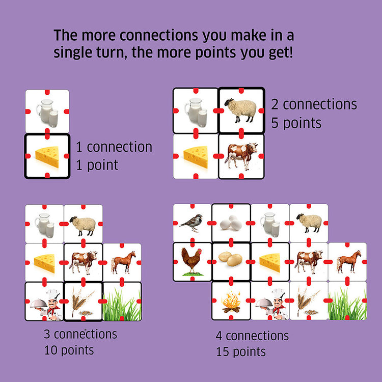 Chalks and Chuckles | Why Connect
