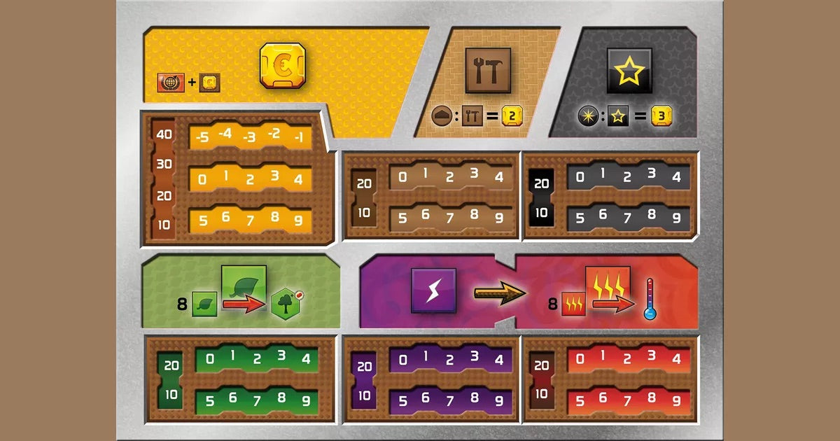 INTL GAMES | TERRAFORMING MARS PLAYER BOARDS