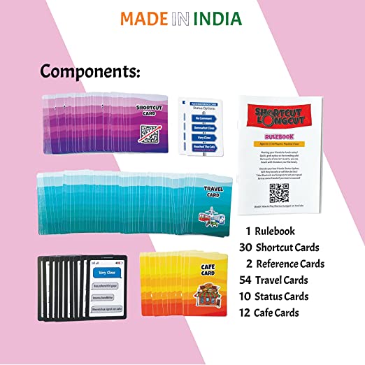 NIGHTINGAME | SHORTCUT LONGCUT