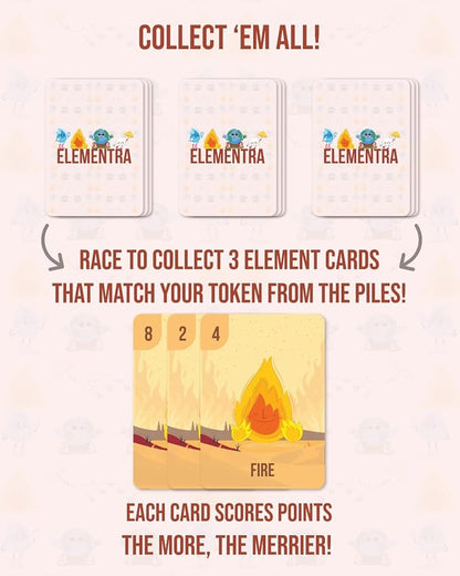Gamefinity Studios | Elementra Card Game - Fast Family Party Game