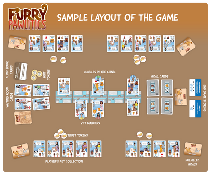 FURRY PAWLITICS | 2 - 4 PLAYERS | LIGHT-MID STRATEGY